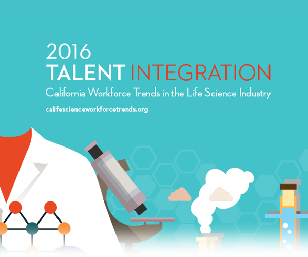 2016 CA Talent Report cover