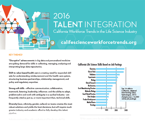 Talent Report cover