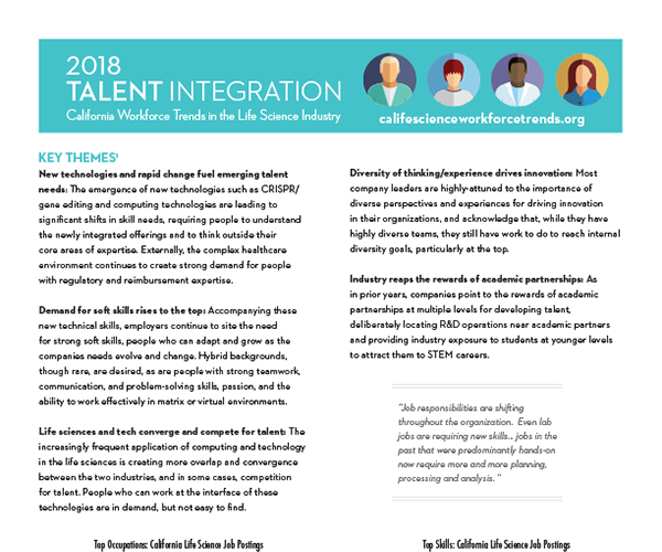 Talent Report cover